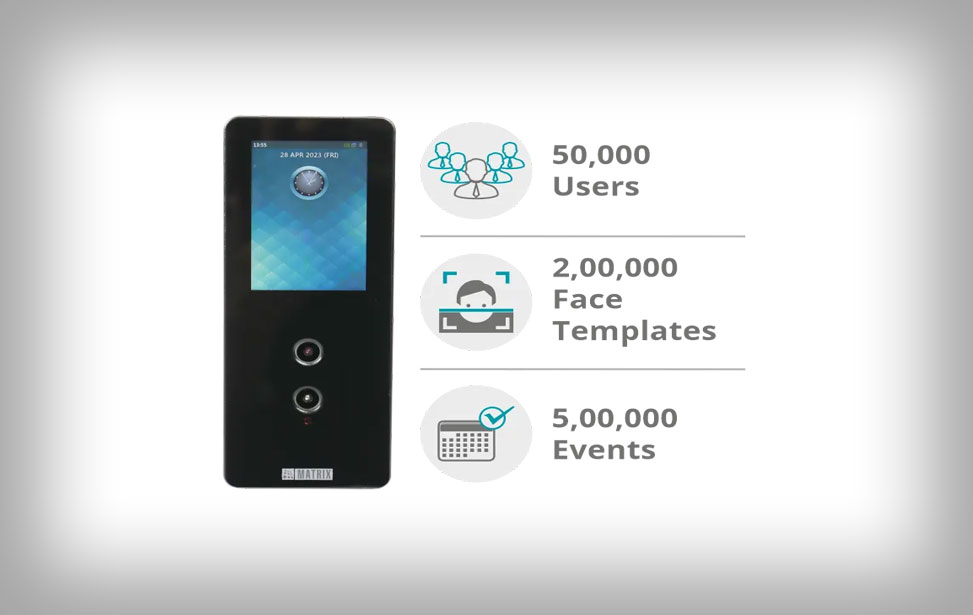 Matrix Biometric Control System