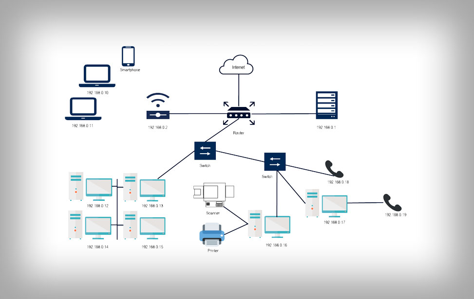 Firewall Services Provider in Chennai